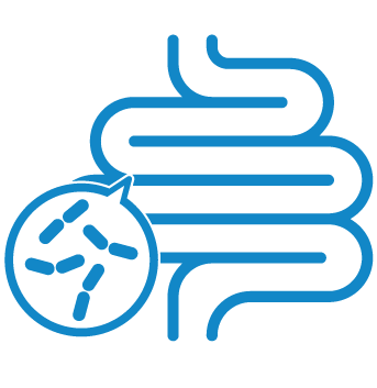 Microbiome-B