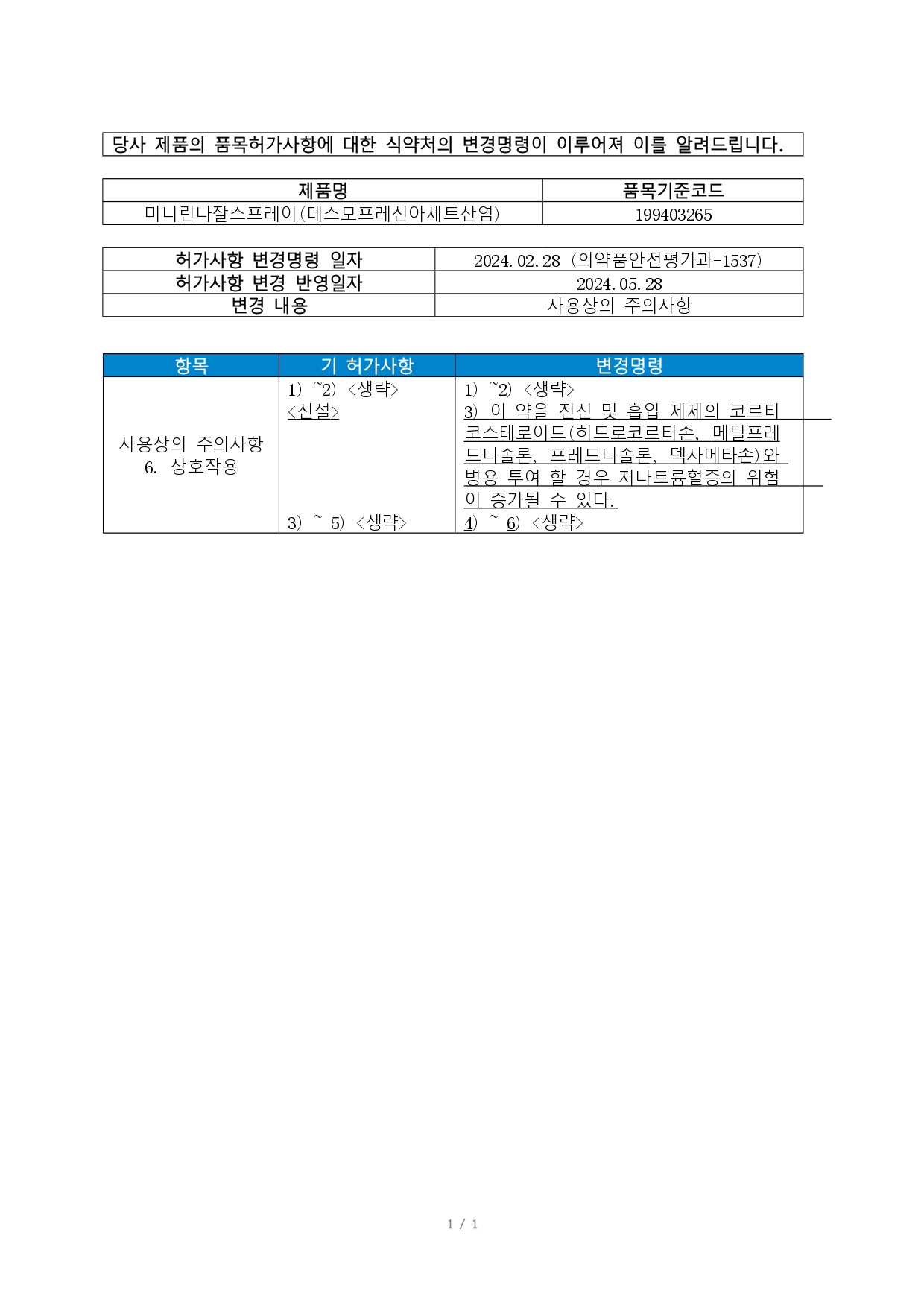 미니린나잘스프레이_허가사항-변경일-2024.05.28