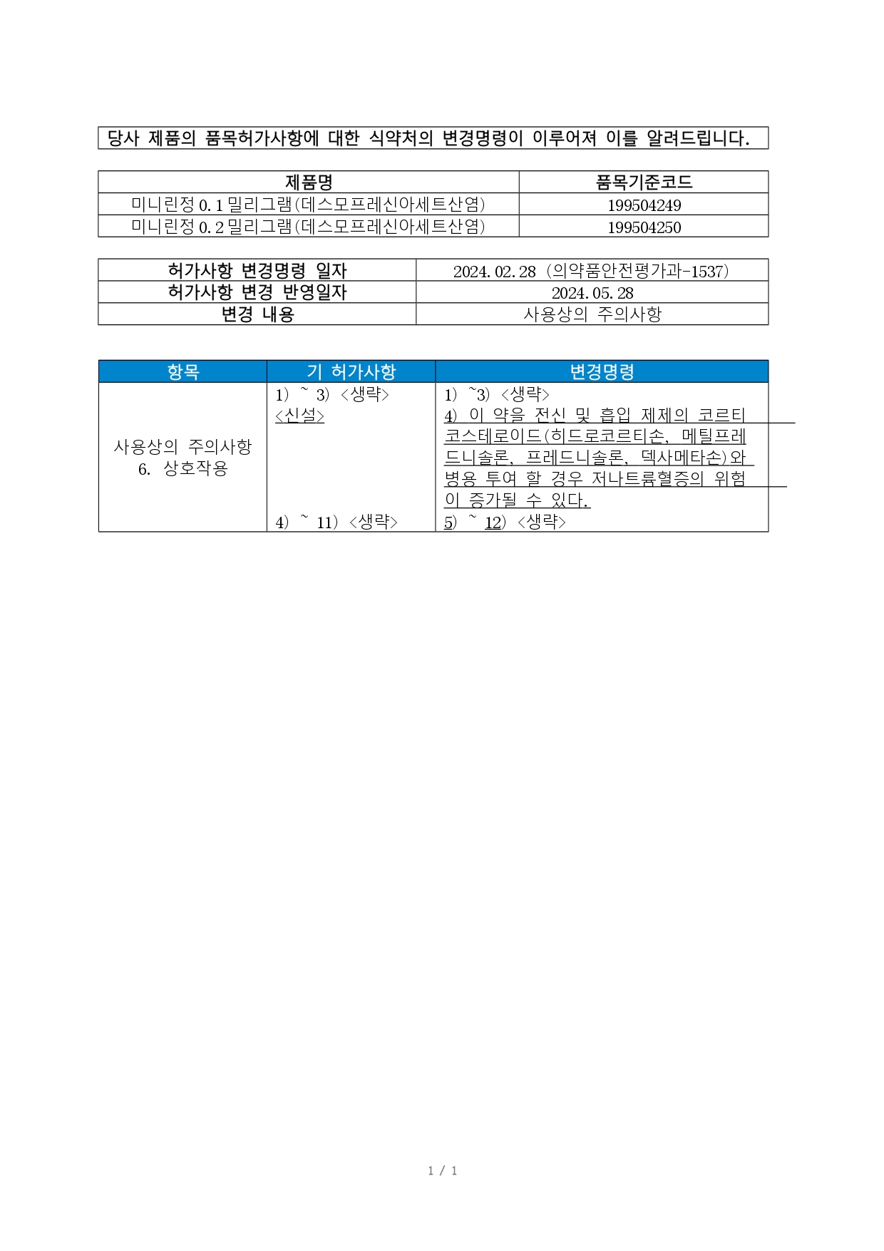 미니린정_허가사항-변경일-2024.05.28